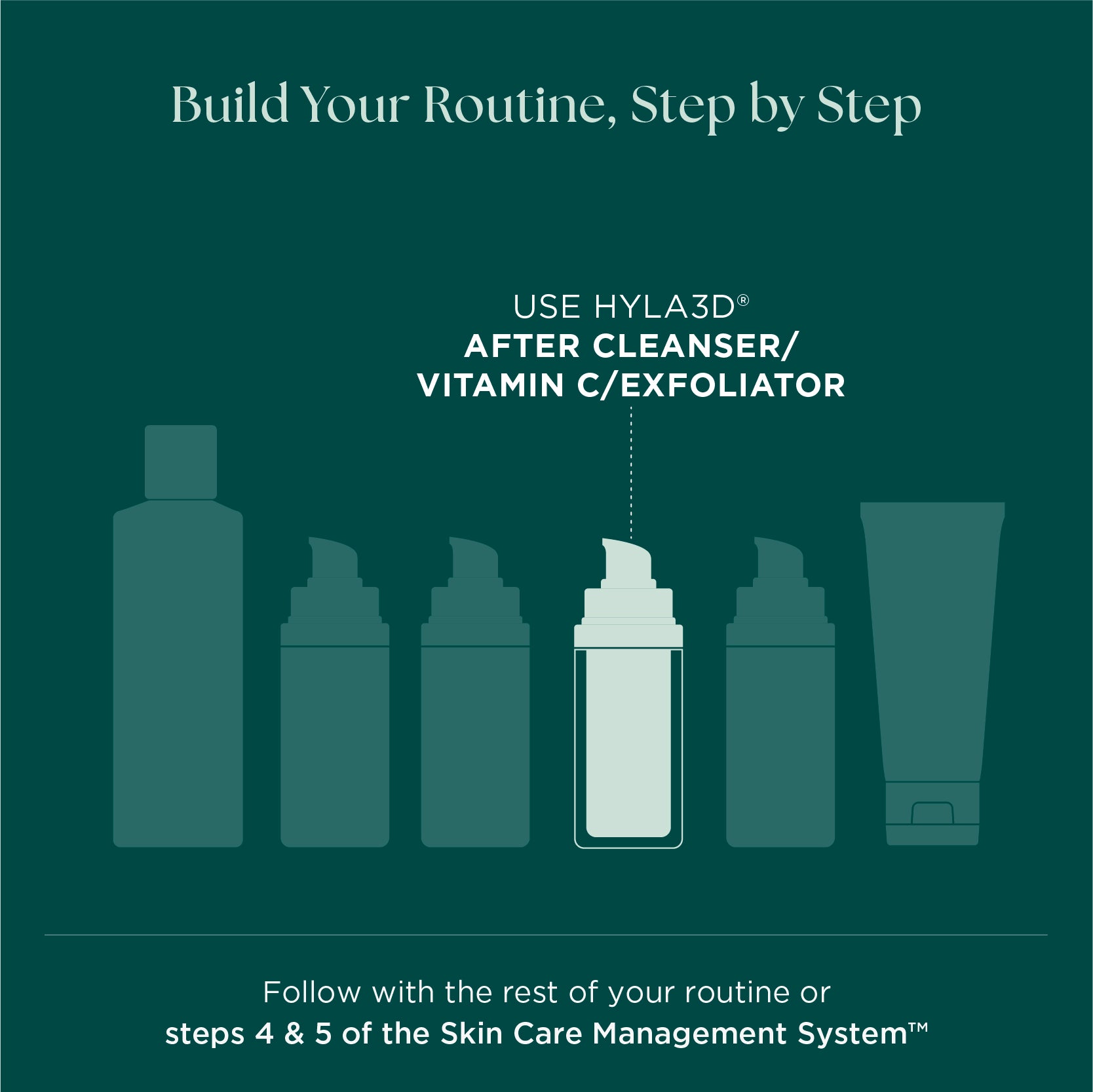 Use Hyla3DHA Face Serum and HA Face Lotion day and night for the best hydration for bouncy skin volume and elasticity. Use Hyla3D after cleanser, vitamin c, exfoliator and follow with the rest of your Marini SkinSolutions skin care routine.
