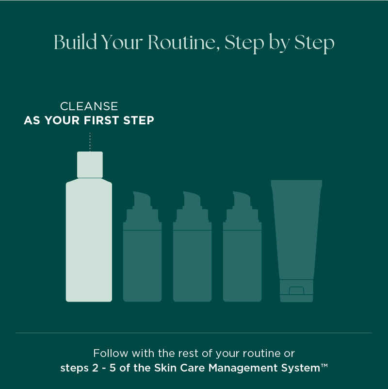 Clean Zyme® Face Cleanser – Marini SkinSolutions
