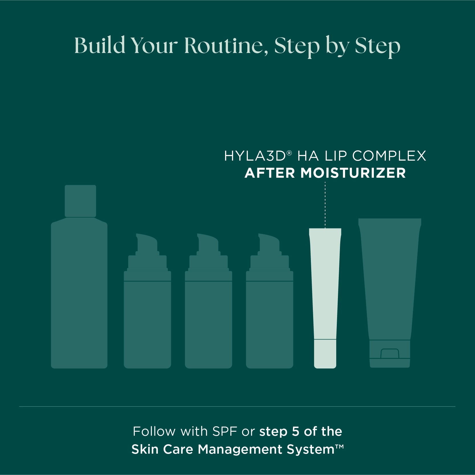 Hyla3D HA Lip Complex delivers powerful hydration to lips and lip wrinkles. Apply the lip moisturizer after face moisturizer and follow with SPF for best results in your skin care routine.