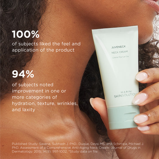 Juveneck Neck Cream for wrinkles from Marini SkinSolutions is shown to improve hydration, texture, wrinkles, and laxity of the neck skin with proven results from a physician clinical study