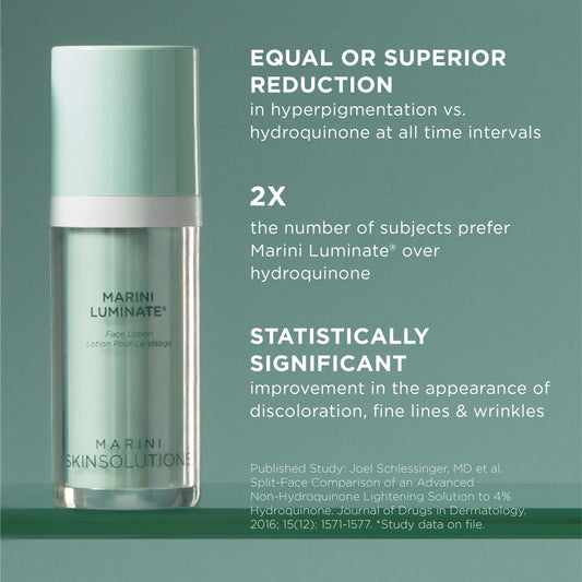 Marini Luminate Brightening Face Serum with Retinol from Marini SkinSolutions with proven data from clinical study showing significant improvement in discoloration and wrinkles