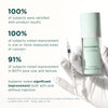 Clinical grade skin care for skin care services - NeuroSmooth peptide face serum from Marini SkinSolutions has proven results from clinical study showing significant improvement both with and without neuromodulator injectables 