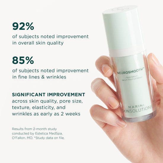 NeuroSmooth shows proven results in clinical study with 92% showed improvement in overall skin quality and 85% showed improvement in wrinkles and significant improvement across all signs of anti-aging in just 2 weeks - Glass Skin Face Serum from Marini SkinSolutions