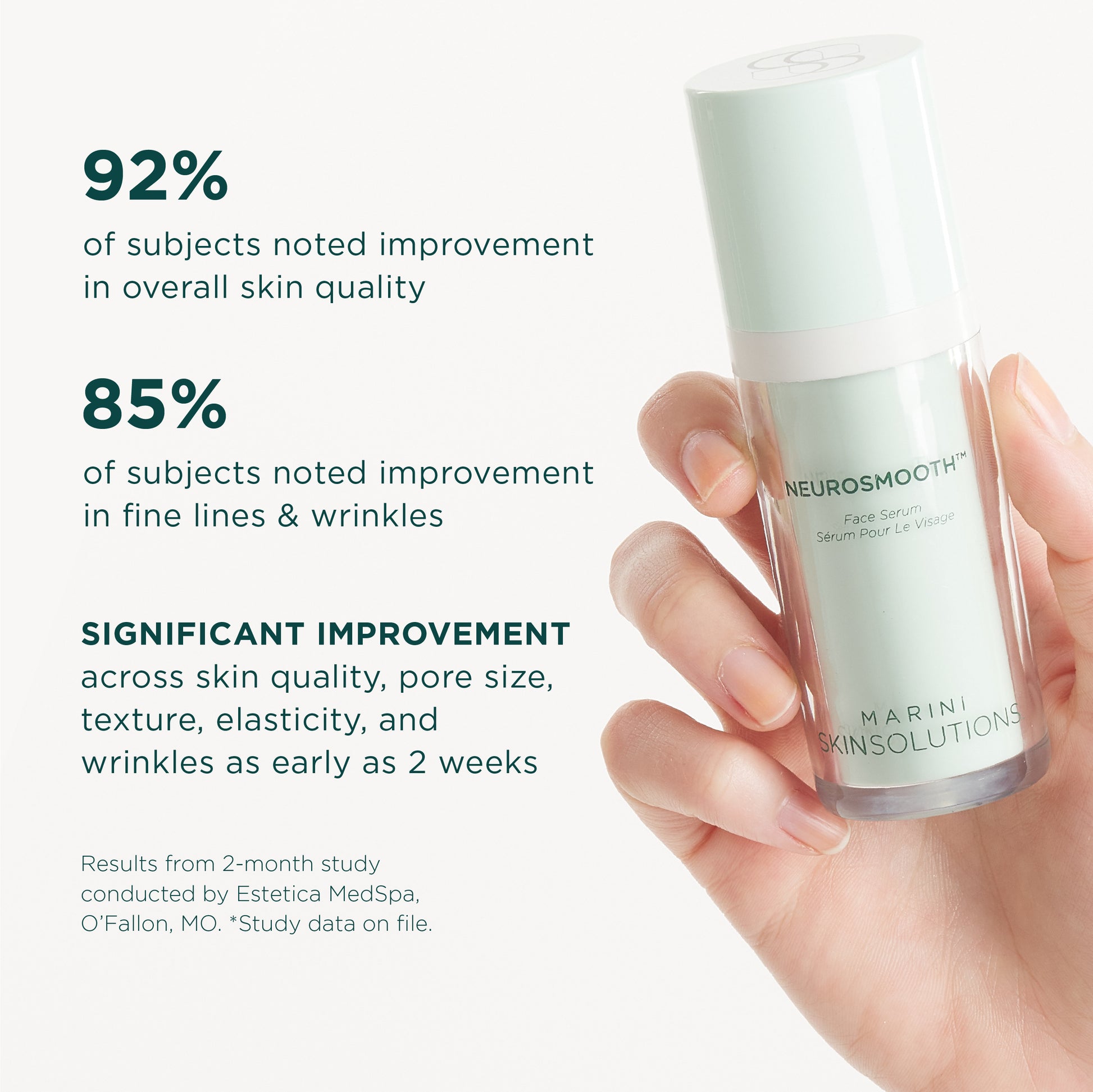 NeuroSmooth shows proven results in clinical study with 92% showed improvement in overall skin quality and 85% showed improvement in wrinkles and significant improvement across all signs of anti-aging in just 2 weeks - Glass Skin Face Serum from Marini SkinSolutions