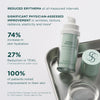 Marini Reboot PDRN Face Serum from Marini SkinSolutions is proven with significant improvement in wrinkles, texture, radiance, elasticity, hydration, overall skin health shown by physician clinical study