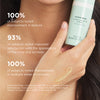 Hand cream with retinol for hand wrinkles and sun spots - ReNu Corrective Hand Complex from Marini SkinSolutions is proven to improve texture and wrinkles and discoloration on hands shown in published clinical study