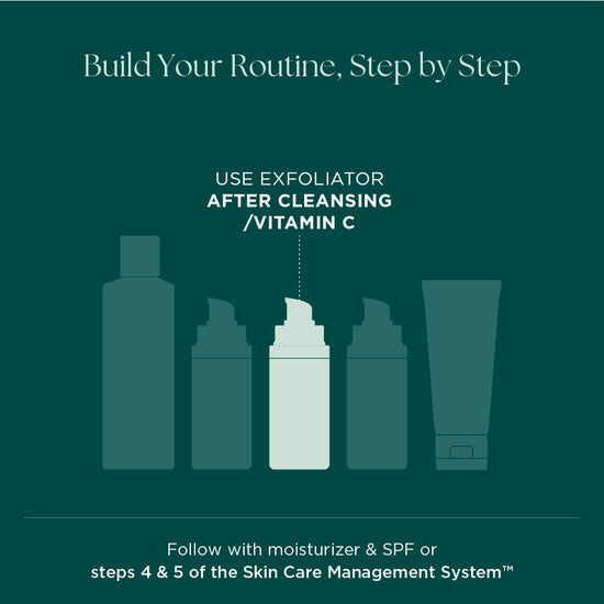 During your day time and night time skin care routine, use exfoliators and resurfacers ( like AHA and BHA and acids ) after cleansing and vitamin c serums. Follow your corrective serums and creams with moisturizer and SPF. Marini SkinSolutions Bioclear Face Lotion is a triple acid exfoliator with medical grade skin care results for anti-aging, acne, redness, and discoloration.