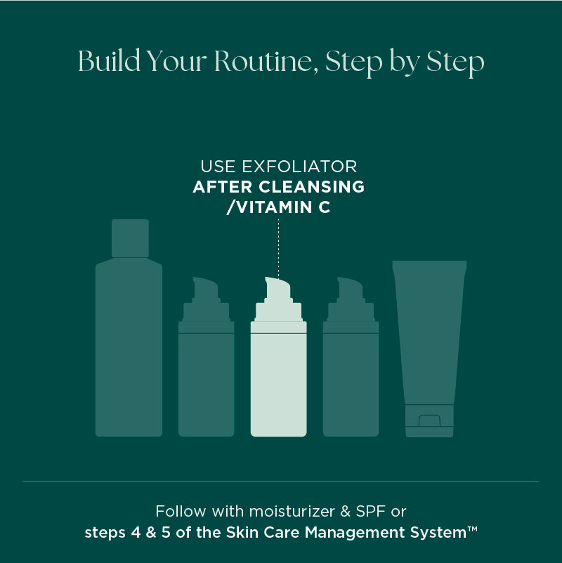 During your day time and night time skin care routine, use exfoliators and resurfacers ( like AHA and BHA and acids ) after cleansing and vitamin c serums. Follow your corrective serums and creams with moisturizer and SPF. Marini SkinSolutions Bioclear Face Lotion is a triple acid exfoliator with medical grade skin care results for anti-aging, acne, redness, and discoloration.
