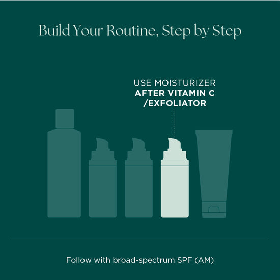 Your day time and night time routine should include a clinical grade moisturizer for best results. Use Marini SkinSolutions moisturizer after vitamin c and exfoliator. Follow with SPF daily. 