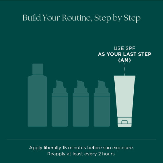 SPF should be applied daily after your day time skin care routine as your last step. Apply liberally 15 minutes before sun exposure and reapply at least every 2 hours. For best anti-aging and sun protection, use medical grade sunscreen from Marini SkinSolutions.