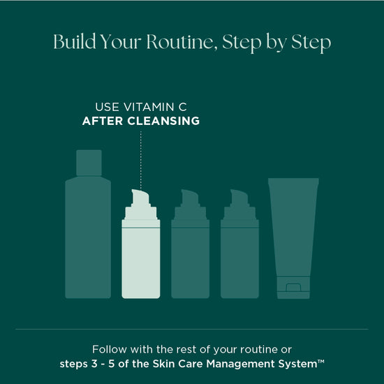 Use vitamin c face serum after cleansing during your day time skin care routine. C-ESTA Face Serum from Marini SkinSolutions lifts, firms, and protects skin.