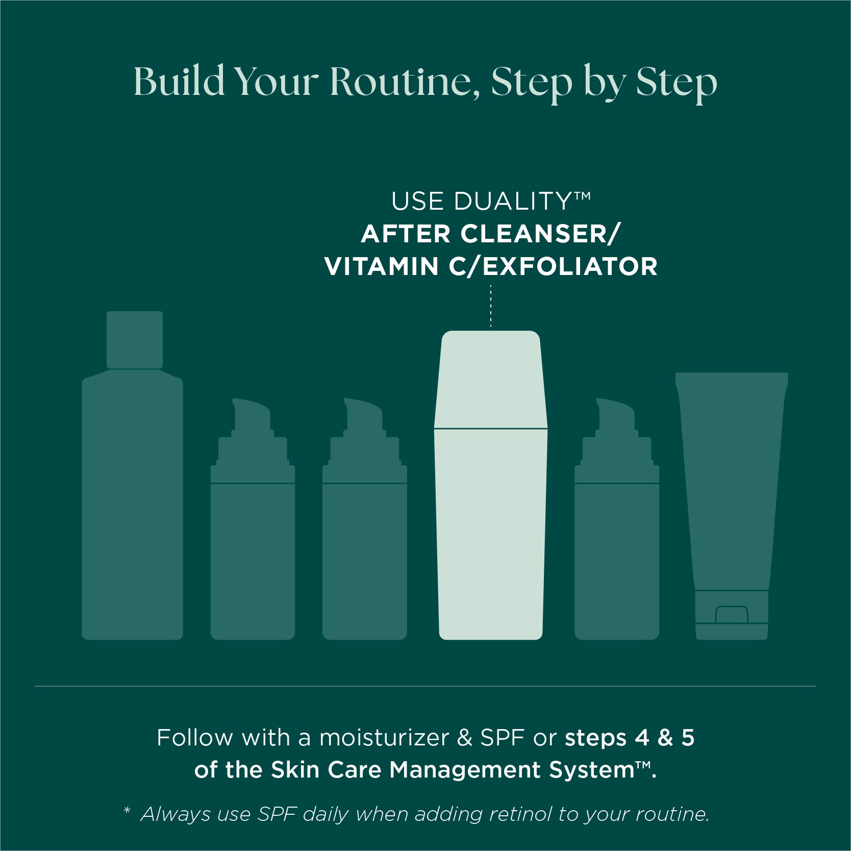 How to order skin care routine with Duality Acne Treatment - Layering skin care to treat adult acne and blemishes